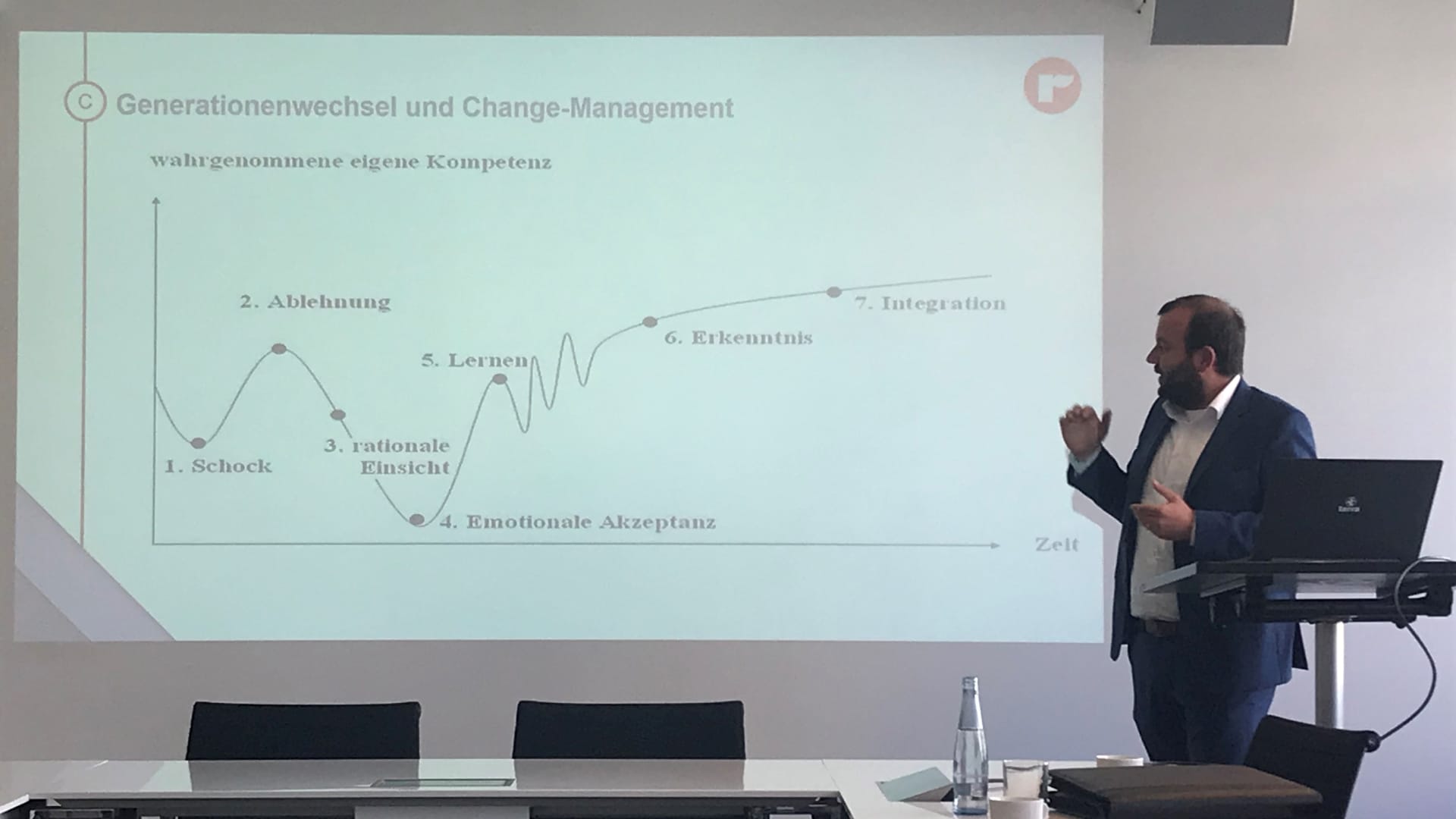 44. Quartalszirkel Ebner Stolz Markus Ritzi die Autolackierer Change Nachfolge 2